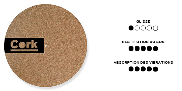 feutrine vinyle liège personnalisée